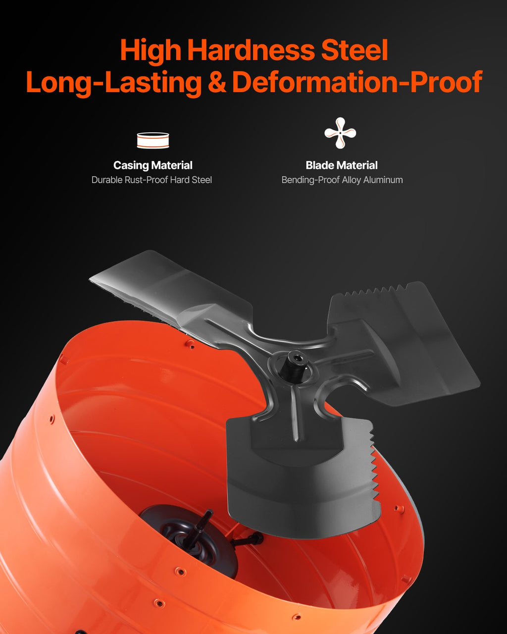 Gable Mount Fan, 16 Inch Attic Exhaust Fan With Adjustable Thermostat & Outer Mesh, 2940 CFM House Ventilator Cools Up To 4200 Sq.Ft, Quiet Ventilation For Roof, Garage & Shop, Vibrant Orange