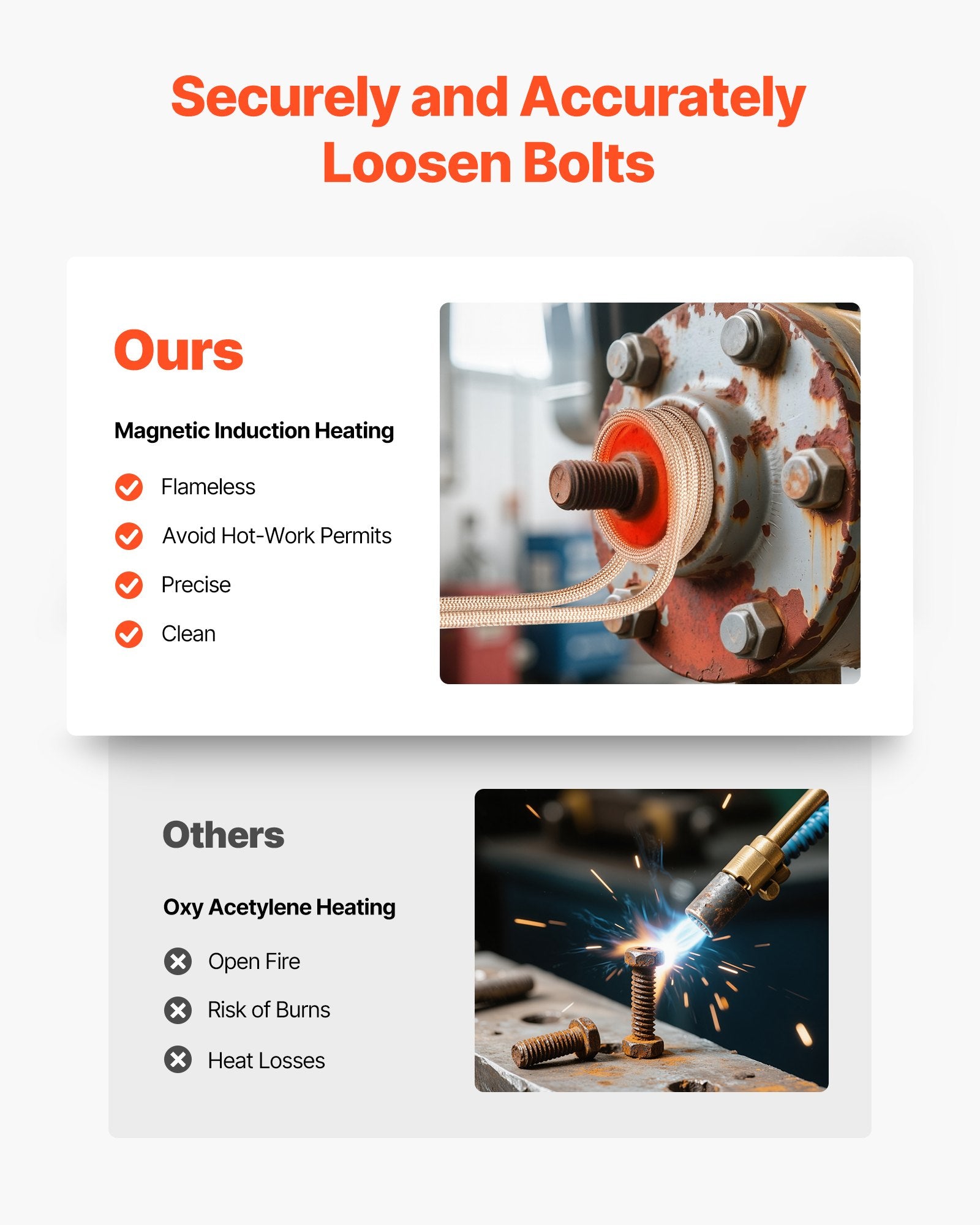 Induction Heater Bolt Removal, 1100W 110V Magnetic Induction Heater Kit, Handheld Nut Buster Tool, Mini Heating Machine For Rusty Screw Removing, Car Garage Repairing Tools With 3 Coil