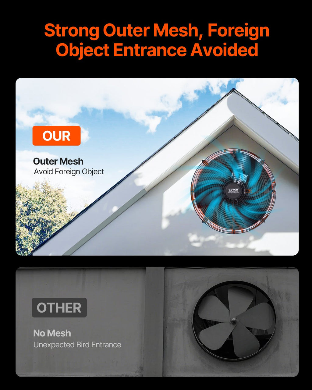 Gable Mount Fan, 16 Inch Attic Exhaust Fan With Adjustable Thermostat & Outer Mesh, 2940 CFM House Ventilator Cools Up To 4200 Sq.Ft, Quiet Ventilation For Roof, Garage & Shop, Vibrant Orange