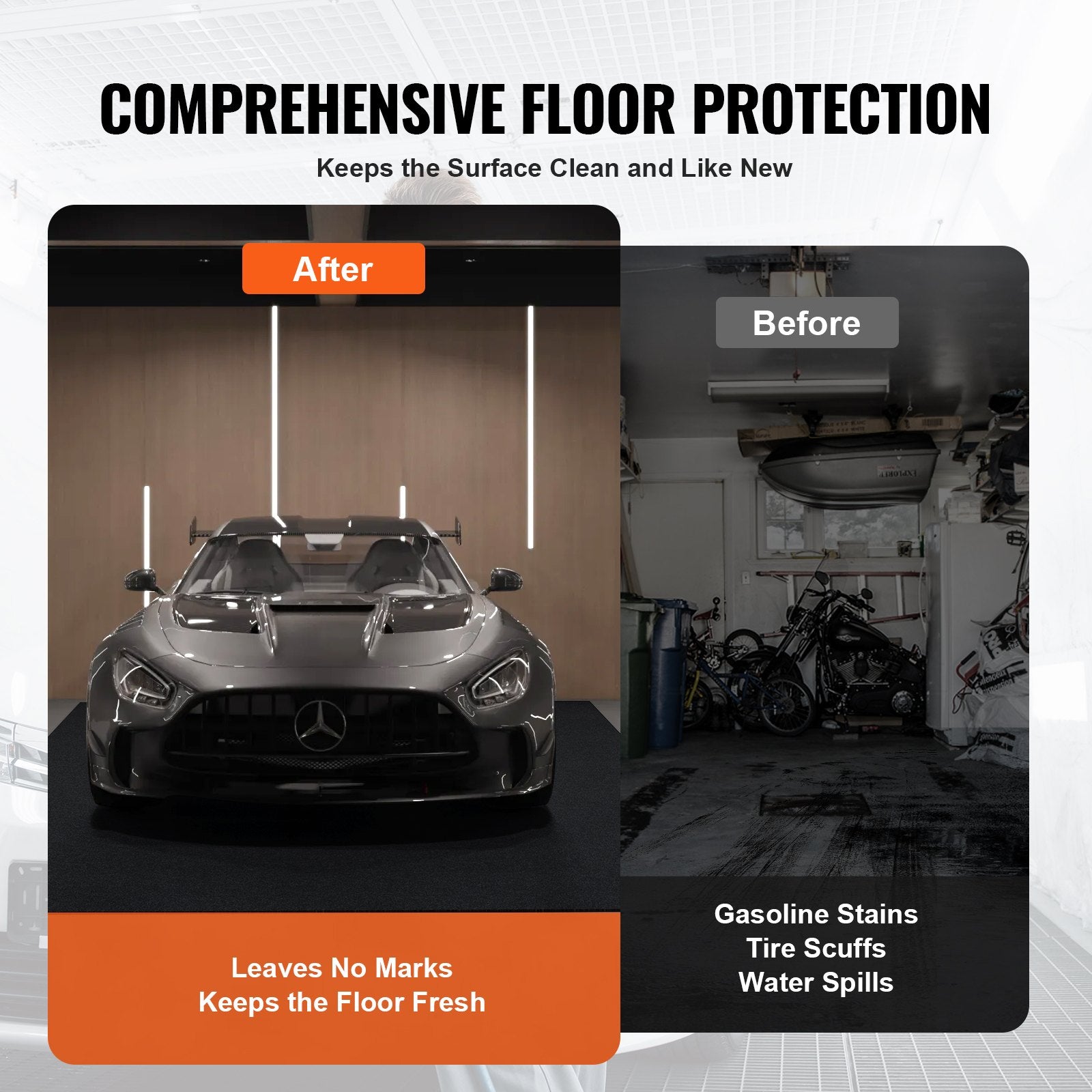 Garage Floor Mat, 7.6'x19' Waterproof Protection From Water,Snow, Rain,Mud And Oil For Cars, Non-slip Heavy Duty Containment Mat With TPE Anti-Leak Backing & Easy To Clean & Cuttable